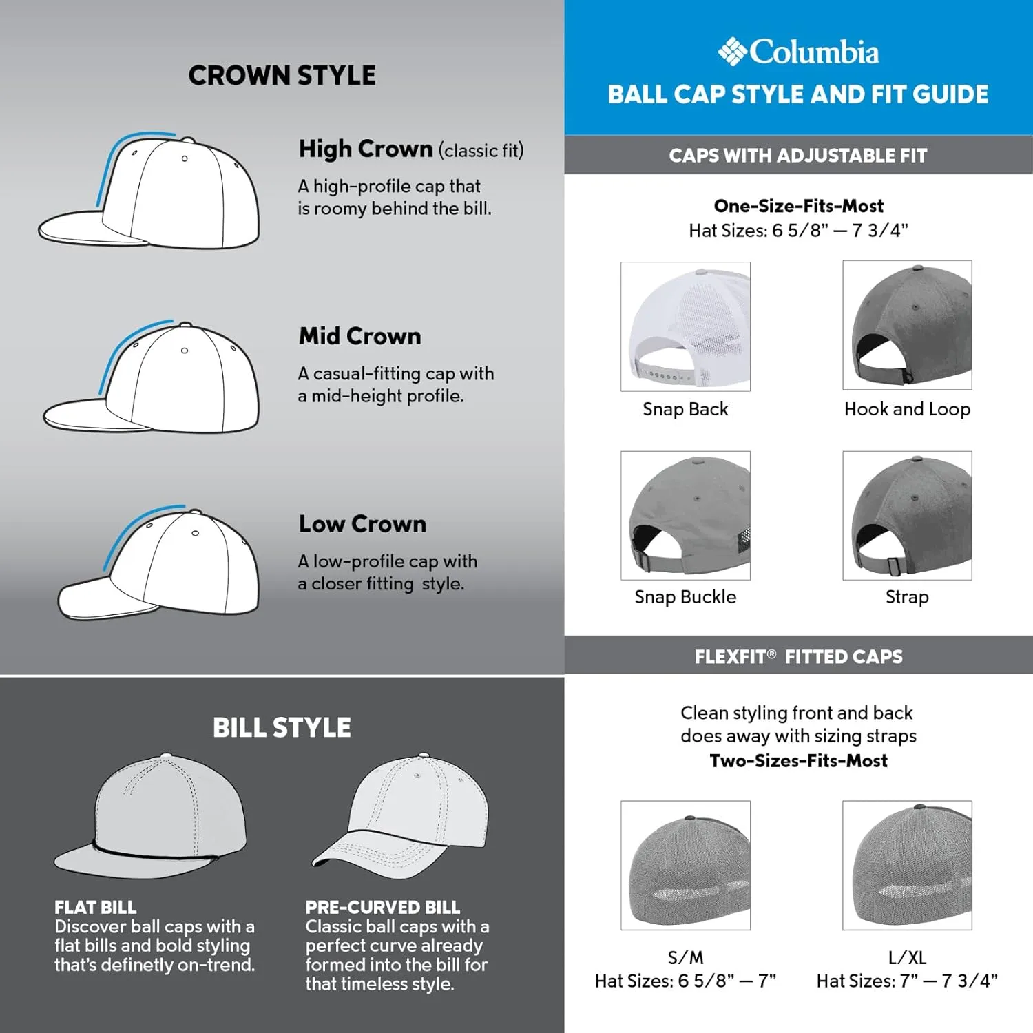 Unisex Adult PFG Camo Mesh Ball Cap High